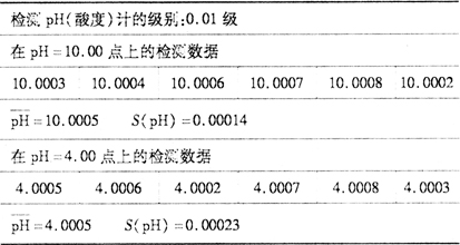 缺插圖！